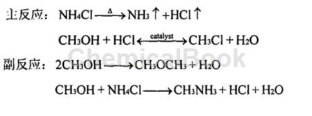 常見問題答疑 常見問題答疑