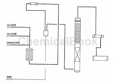 常見問題答疑 常見問題答疑